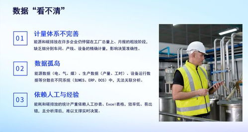 河南数字化能碳管理系统排名 集能科技的行业领先之路